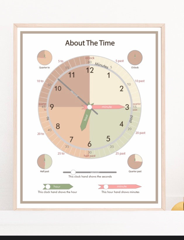 Clock Poster (PDF file only)