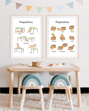 Preposition Poster (PDF file only)