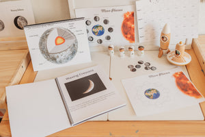 Moon Phases Flashcards and Module (downloadable file)
