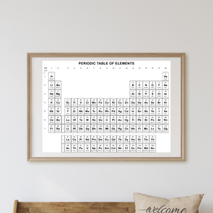 Periodic Table of Elements Bundle