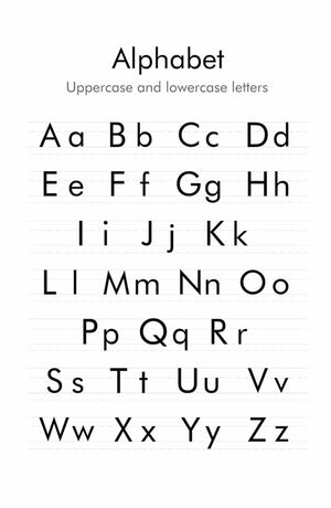 Alphabet Poster (PDF file only)