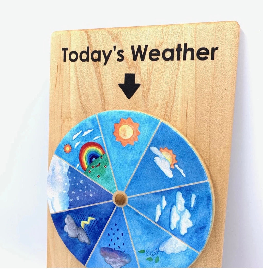 Weather Chart