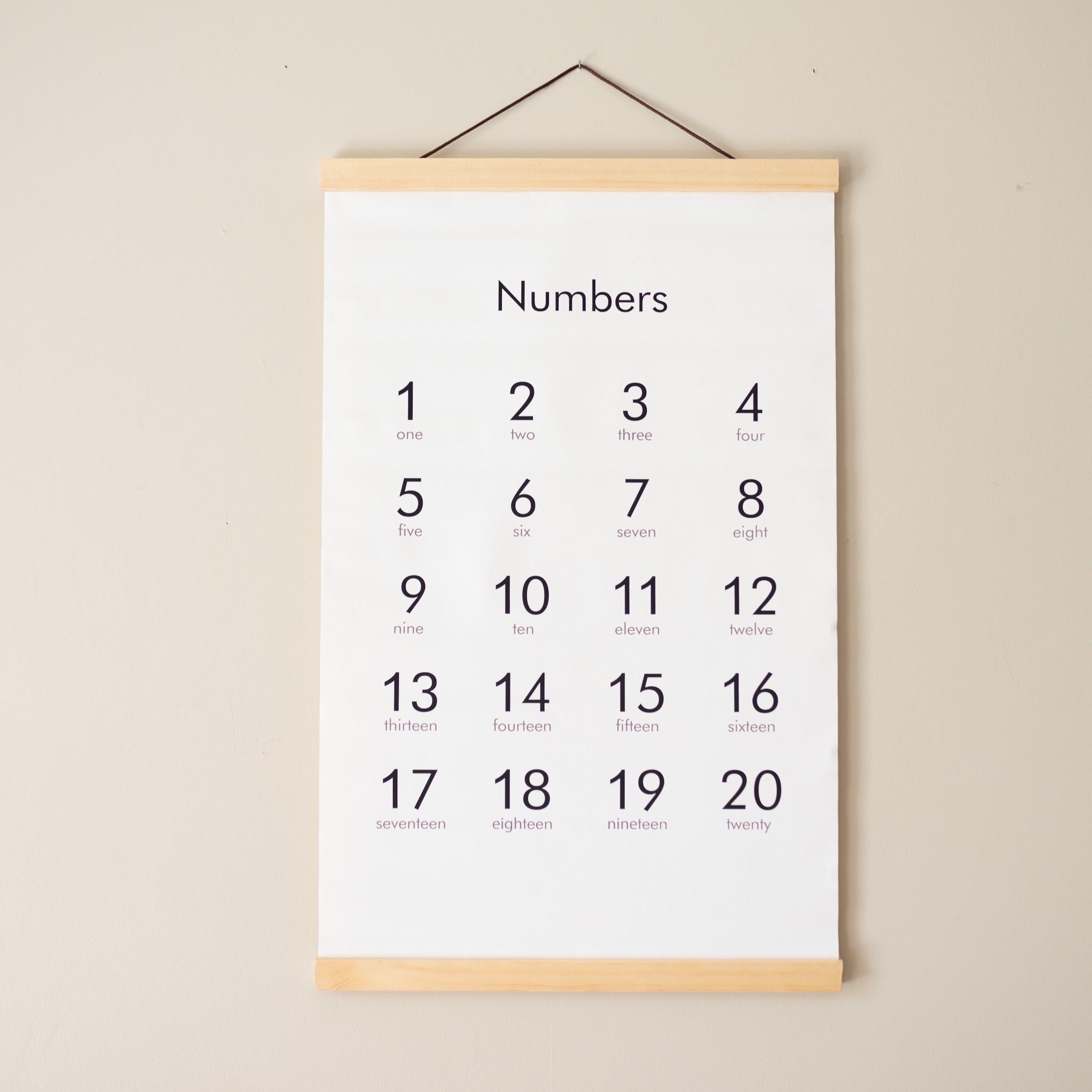 Number Poster (physical product)
