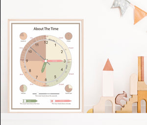 Clock Poster (PDF file only)